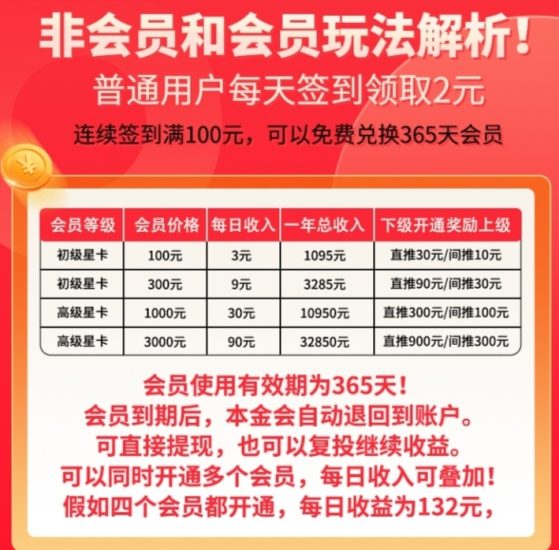 首码牛牛剧场,每天签到2元+高佣推广-汇一线首码网