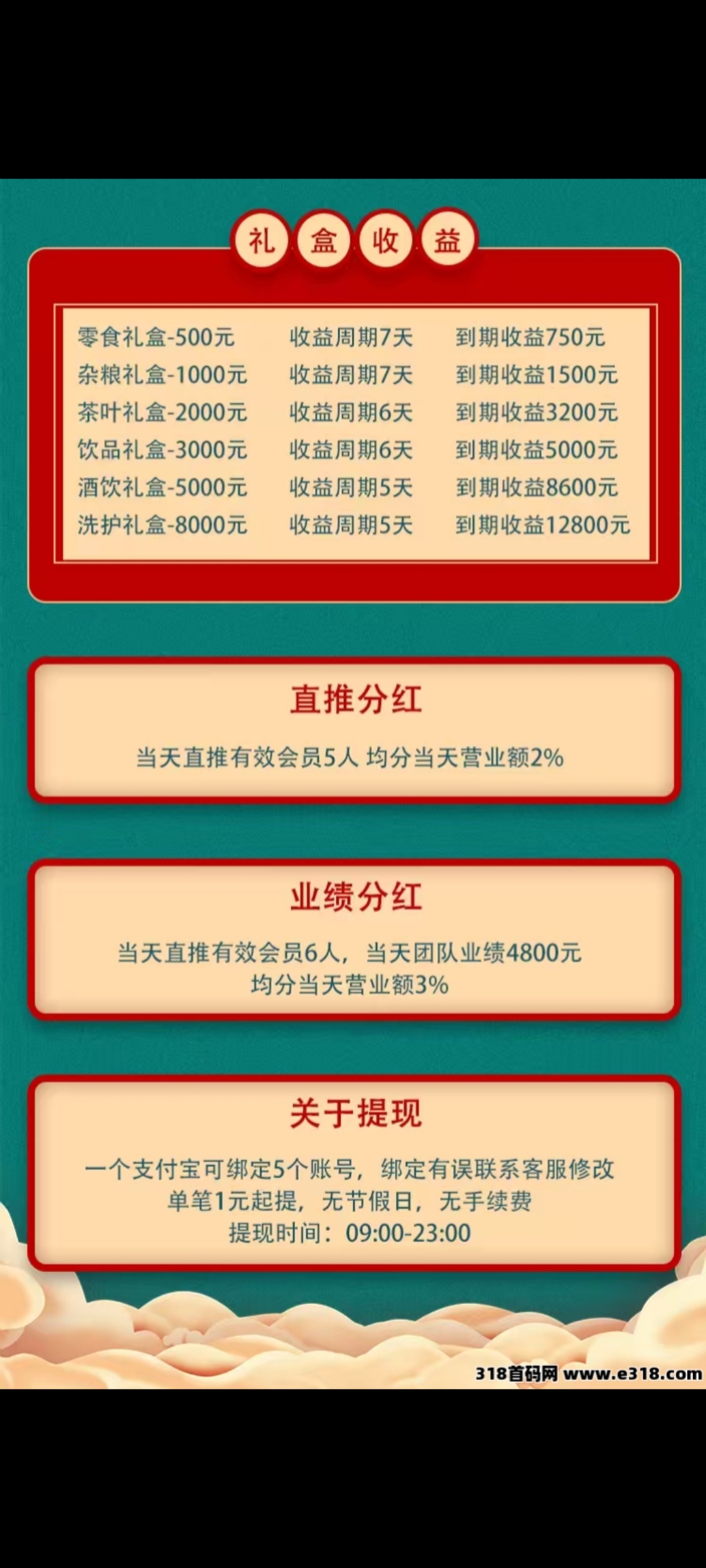 7edffd2b7d20260214171019