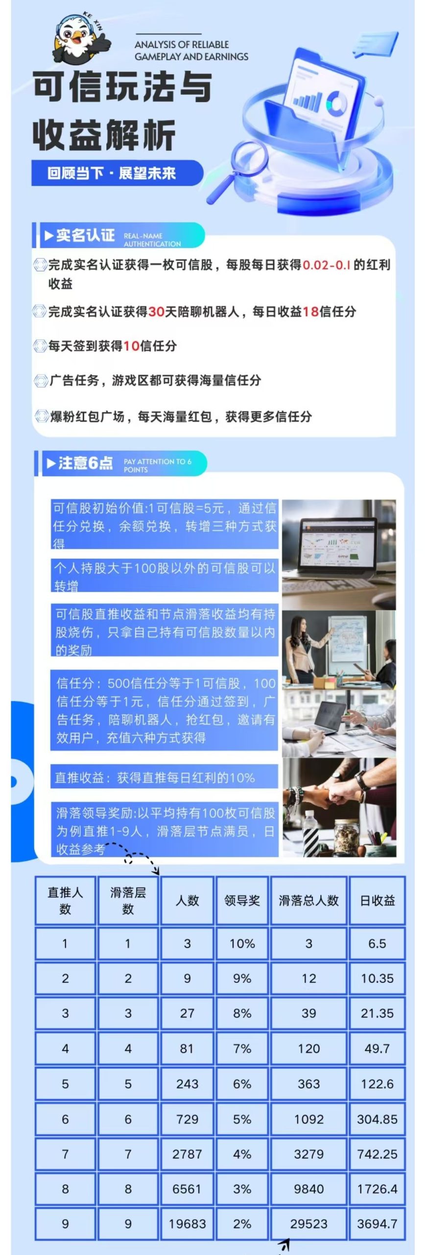 7fb5675d3420260221102210