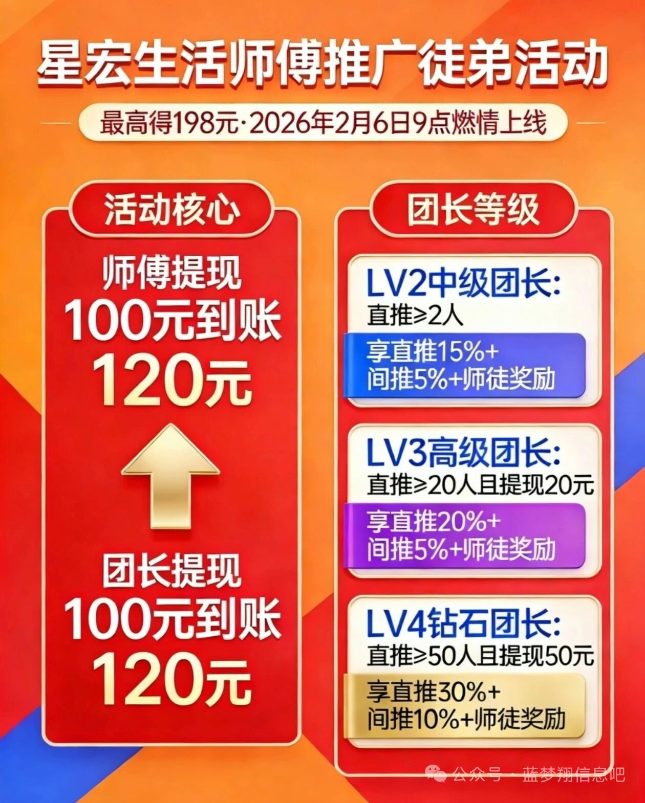 7febda413c20260207123102