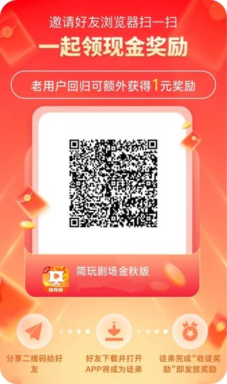 简玩app，看广告有保底的平台，单机50+大把人已经做到！-汇一线首码网