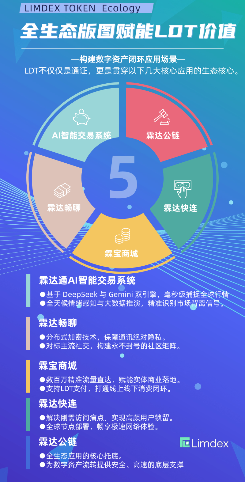 e52cbdf17020260204101050