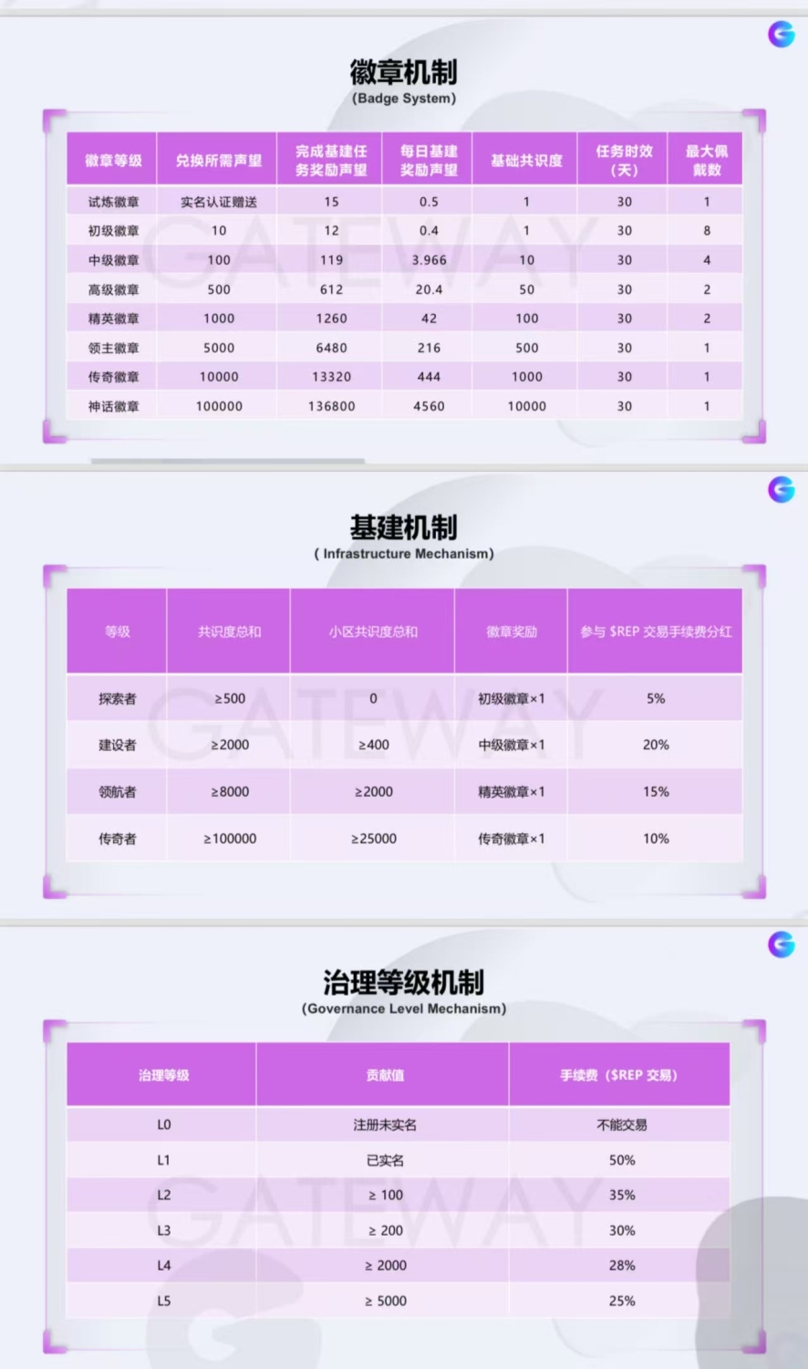 efea4af72b20260213052650