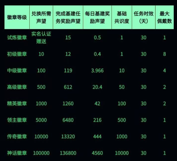 f4ce7b0ea220260212185405