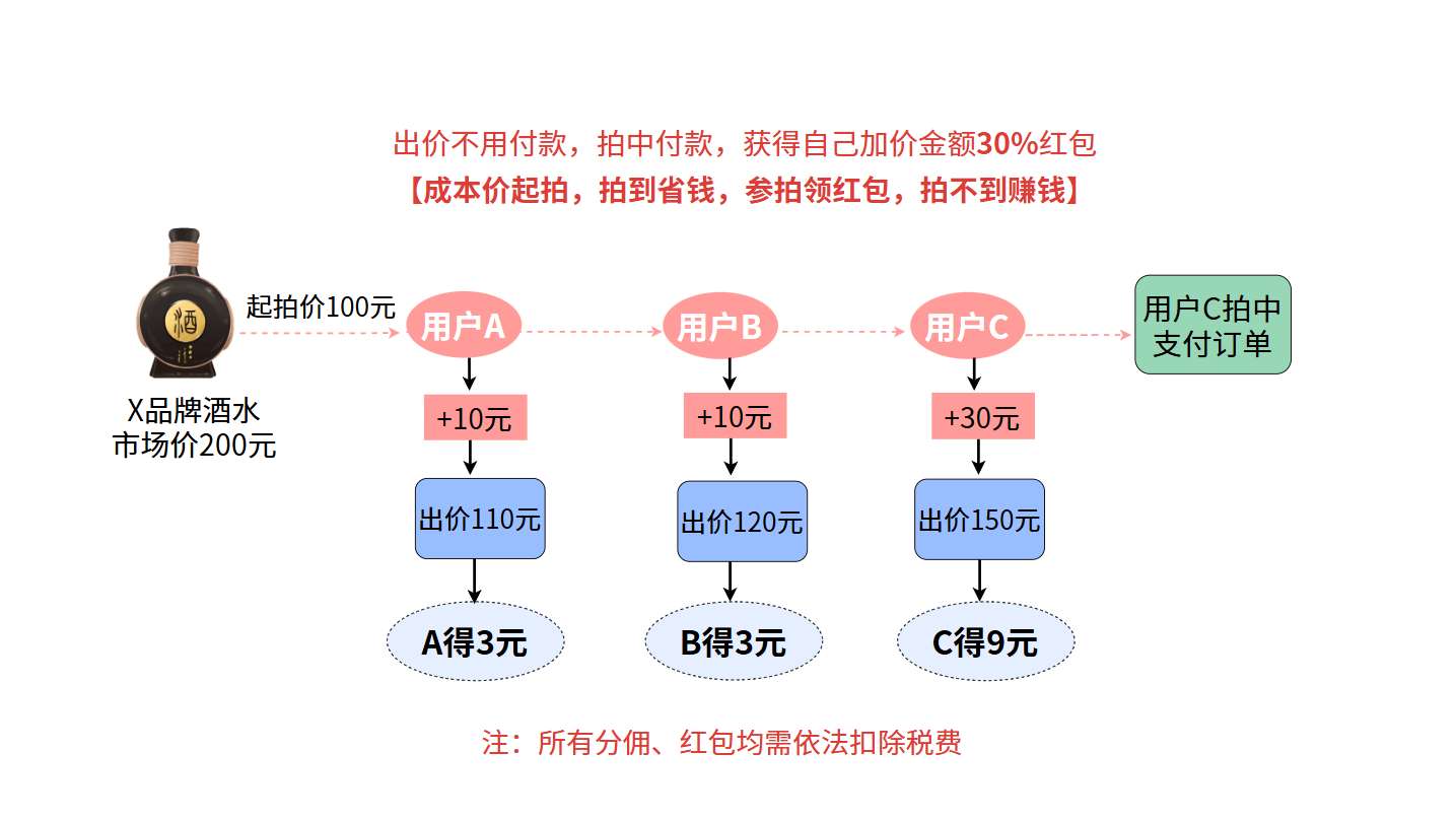 13335e507620260309200805
