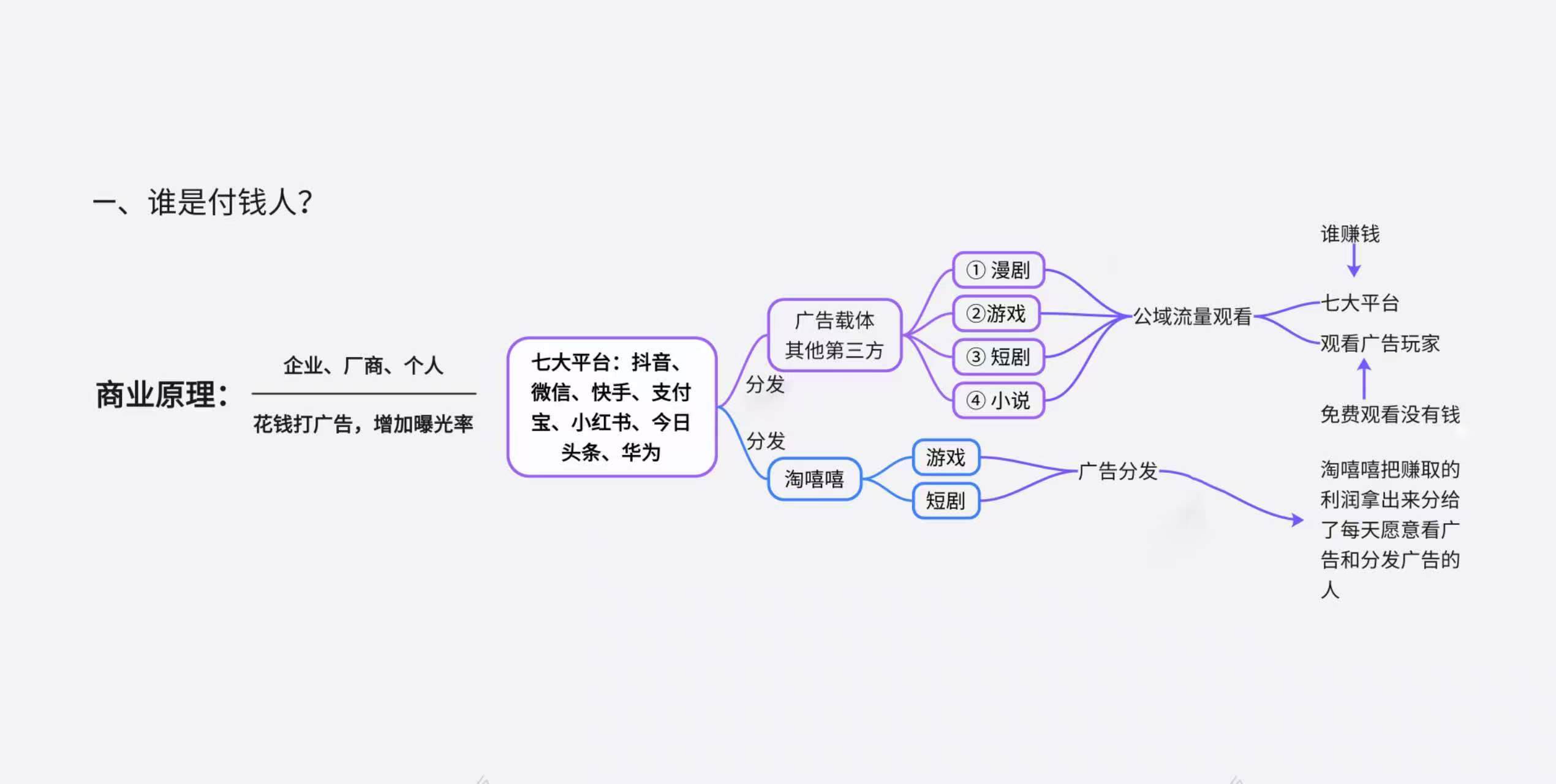 1fe54d237520260330195837