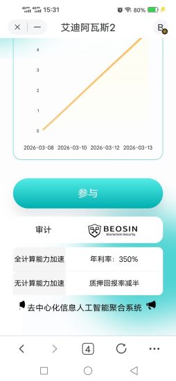 AID理财通道，全球顶级机构审计-汇一线首码网