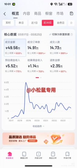 【抖音短视频带货】抖音短视频橱窗带货，不需要露脸，简单剪辑视频即可。视频剪辑非常简单-汇一线首码网