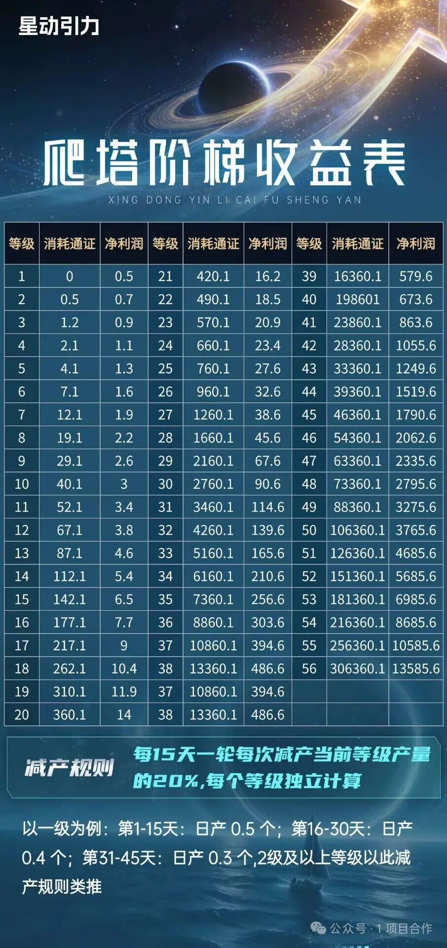 6abb33690d20260331094635