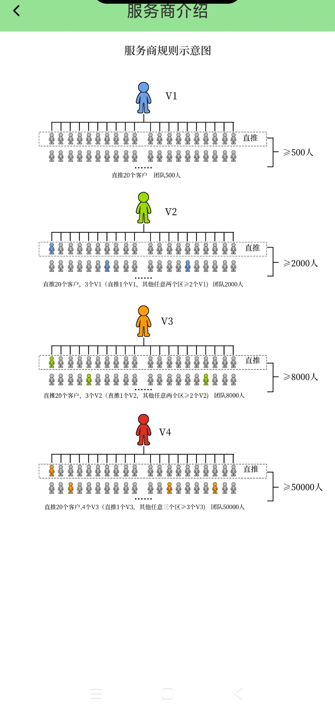 8b2505543b20260330102038