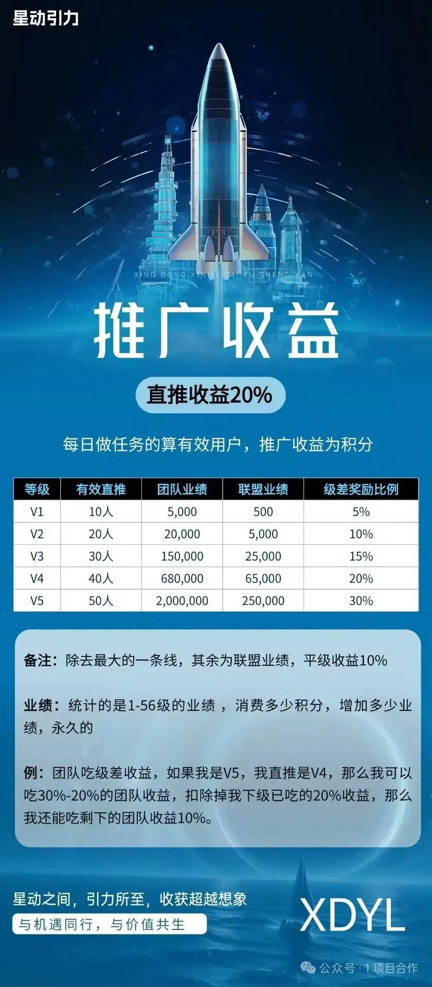 a79950ec8d20260331094634