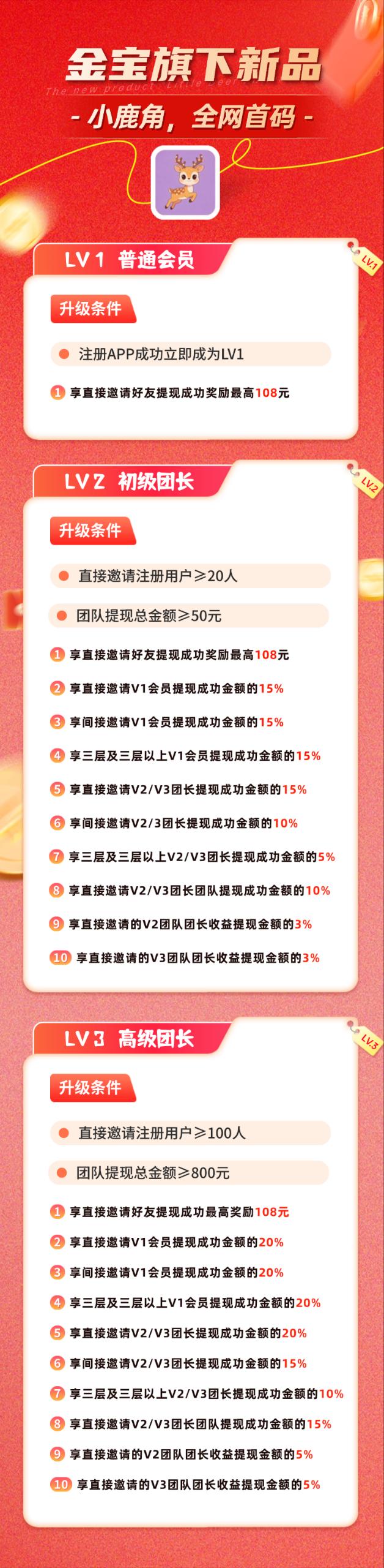 ab20cf88ae20260326162918