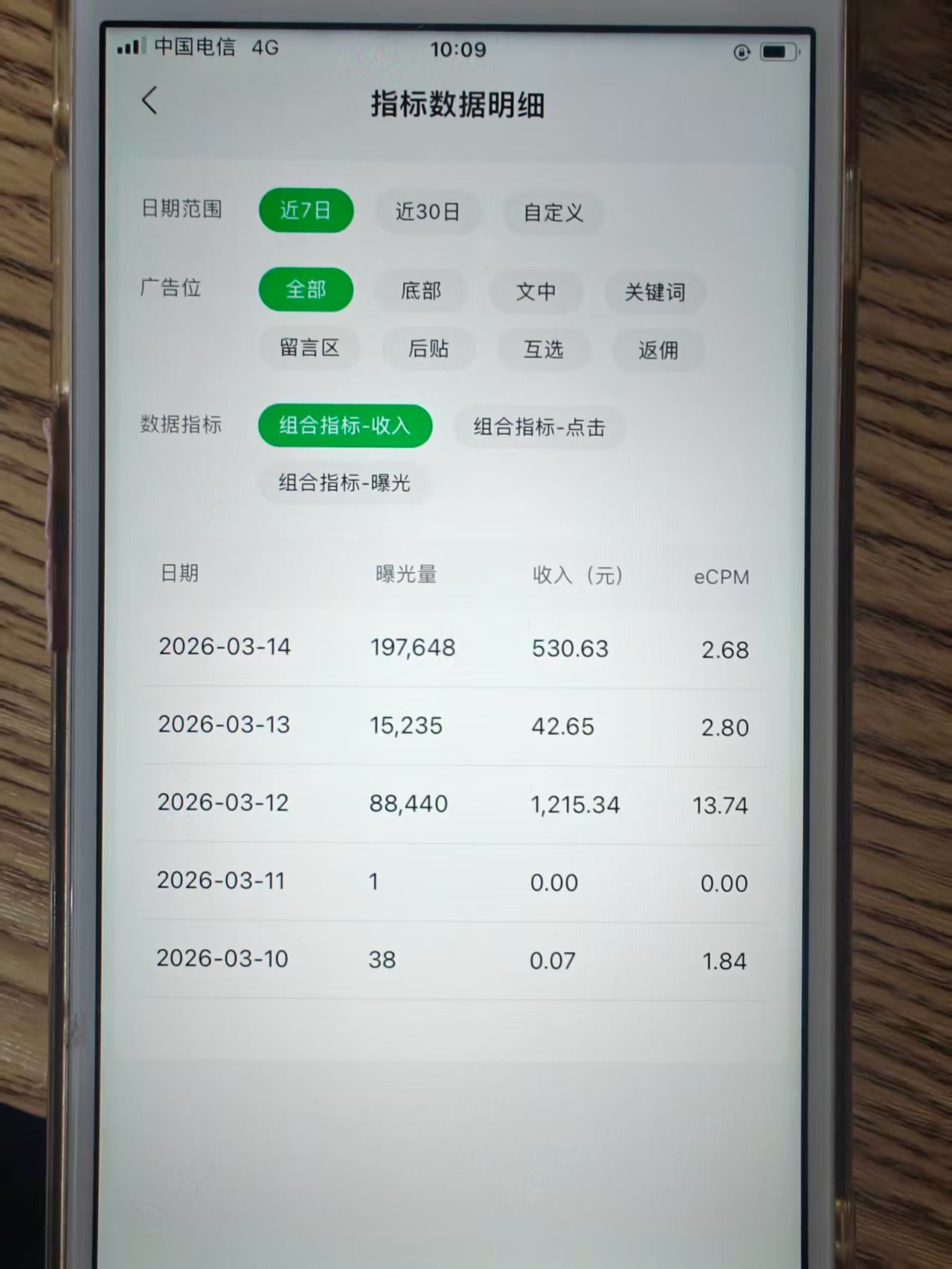 abafce434b20260317160433