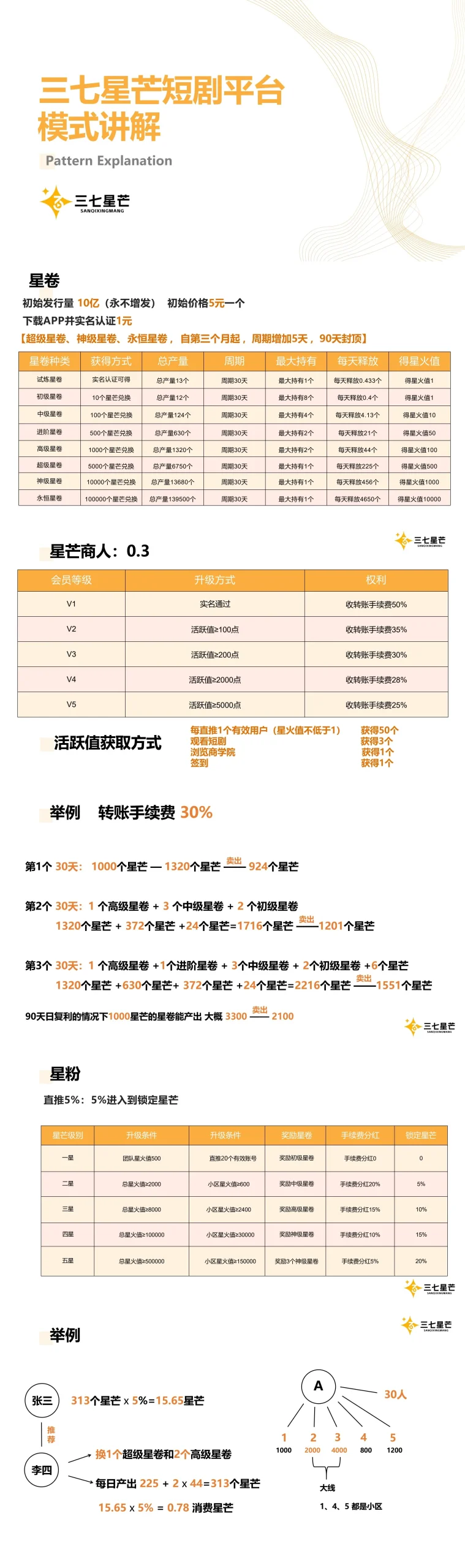 ae193ad37820260318135729