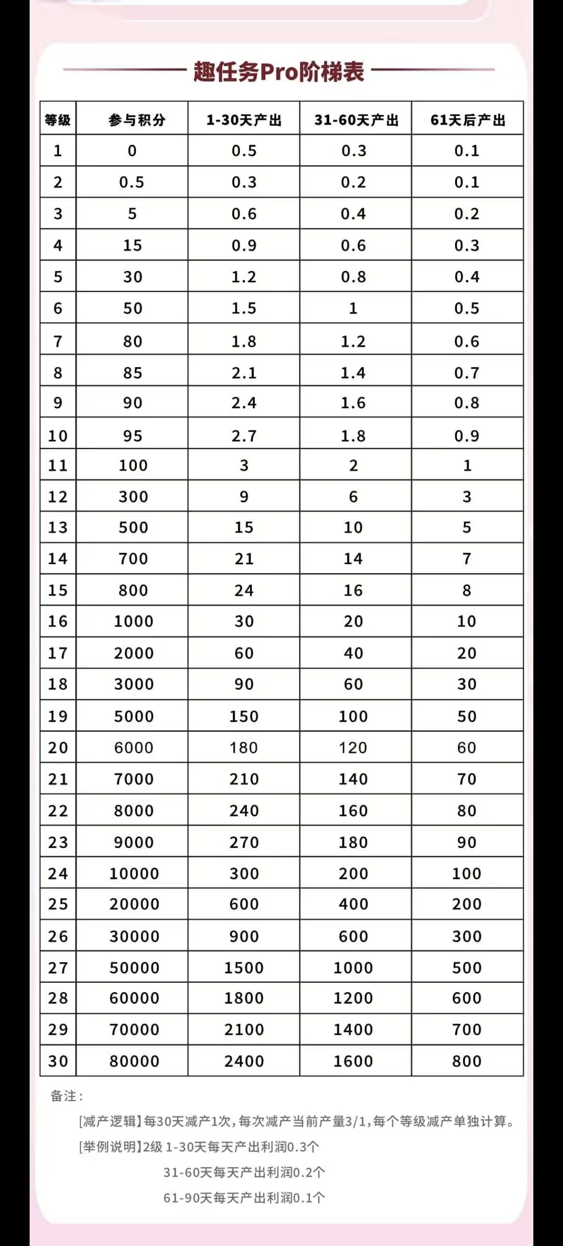 d0096ec6c820260320215804