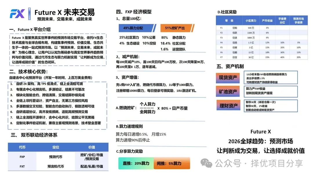 d2b5ca33bd20260316212808