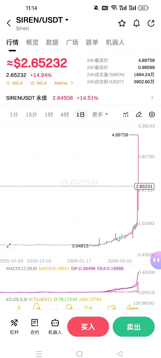 图片[2]-别再被百倍b骗了！BEAT和SIREN用同一套套路，已经收割了无数人-汇一线首码网