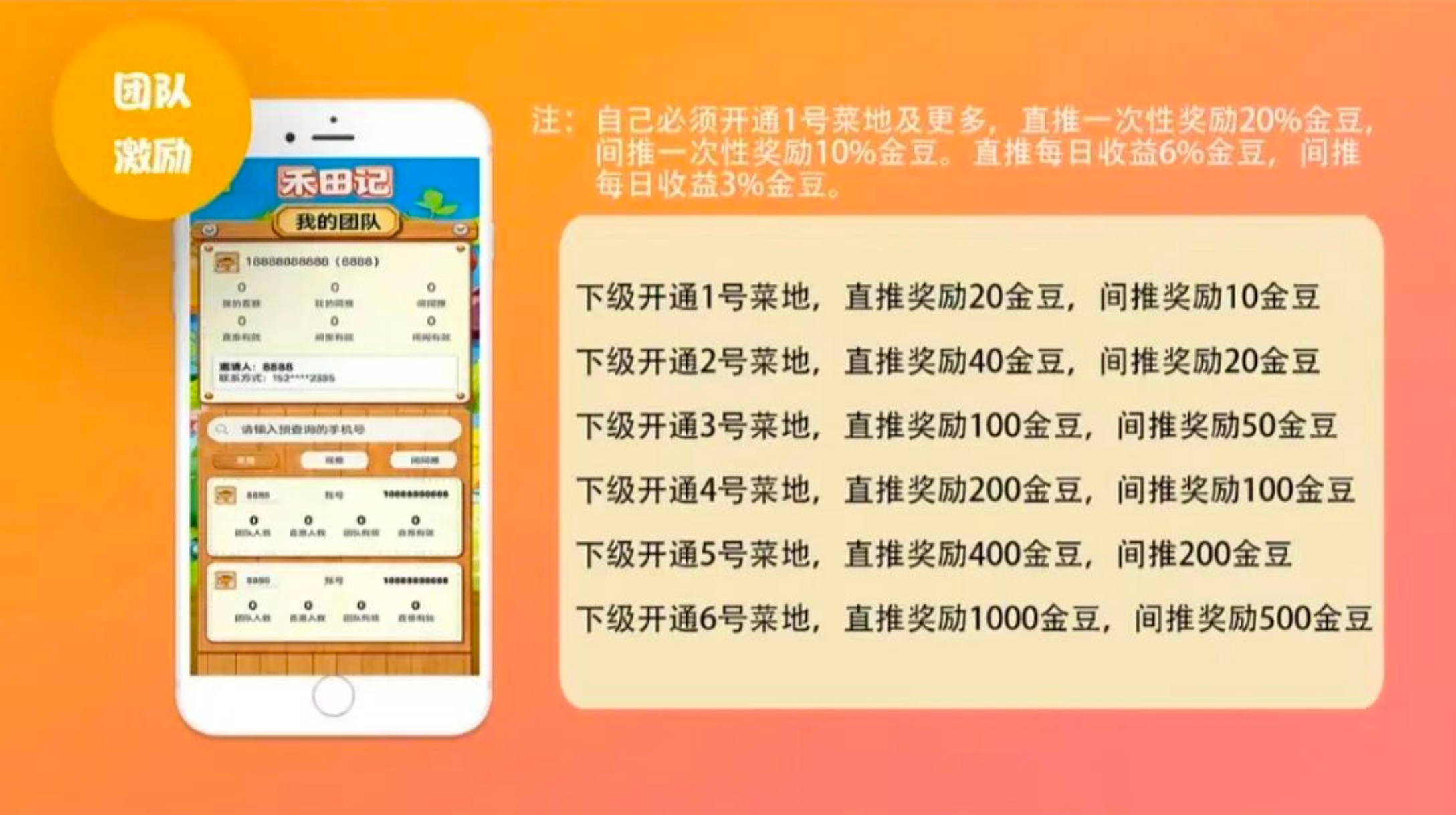 图片[5]-禾田记4月3日双端公测！农场经营+宠物养成，零撸也能边玩边赚-汇一线首码网
