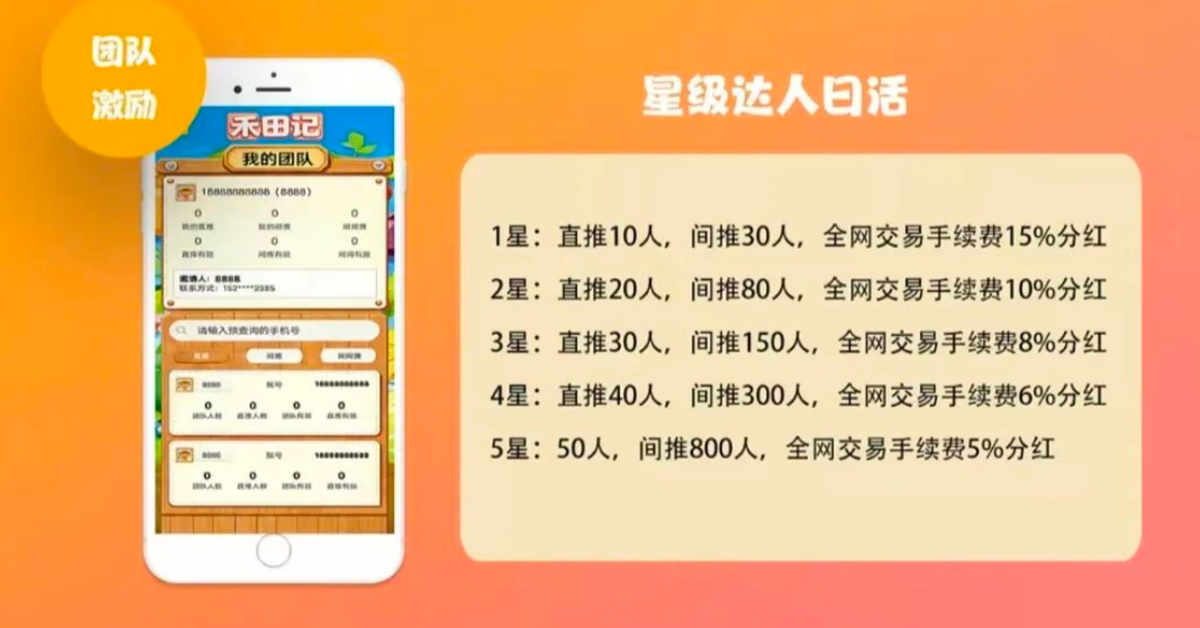 图片[6]-禾田记4月3日双端公测！农场经营+宠物养成，零撸也能边玩边赚-汇一线首码网