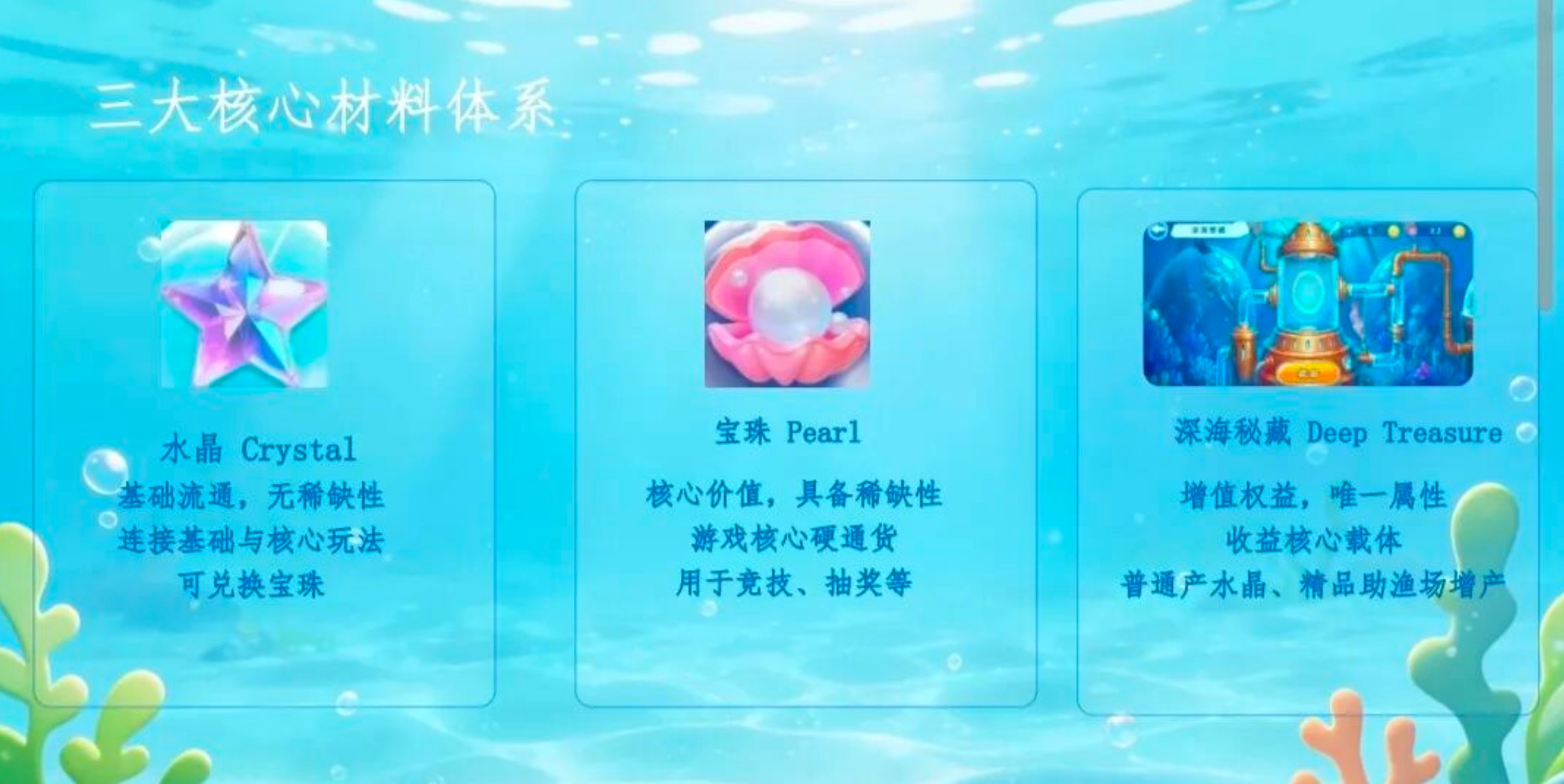 图片[3]-海洋世界Ocean World：3月27日公测，零门槛潮玩生态玩出收$益新体验-汇一线首码网