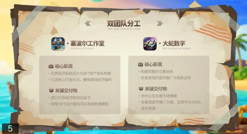 情怀之作?《塞波岛》居然可以搬砖打金!熟悉的感觉回来了!-汇一线首码网