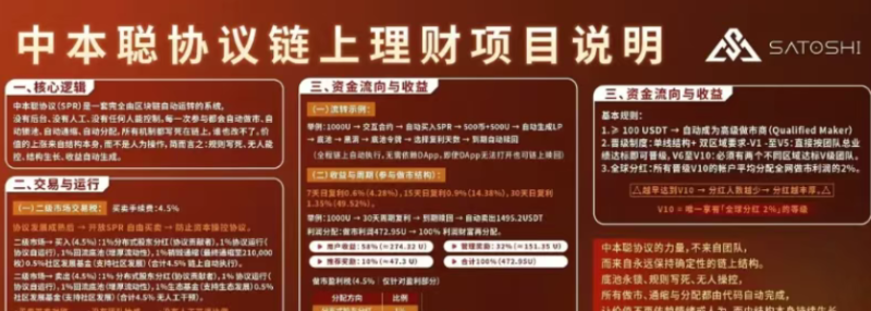 当心!这十几个平台都是资金盘虚拟币骗局,有些即将崩盘!-汇一线首码网