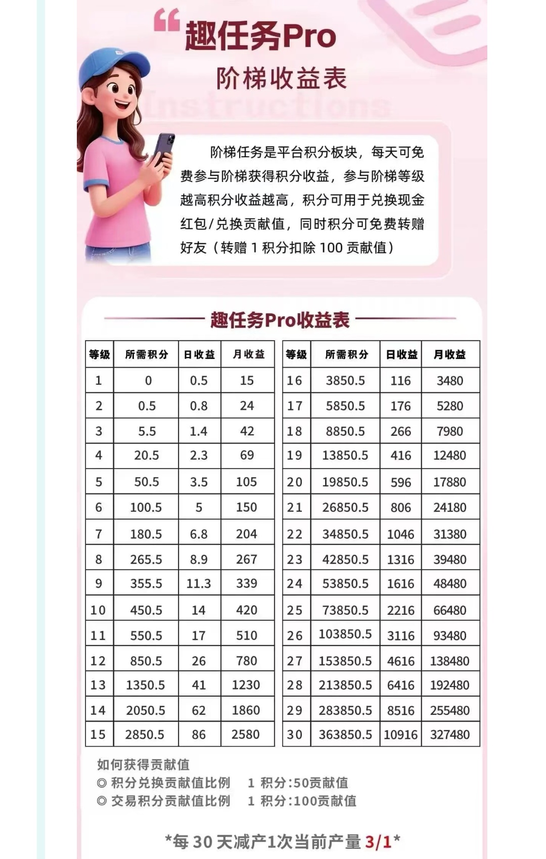 d77f56023920260322205807