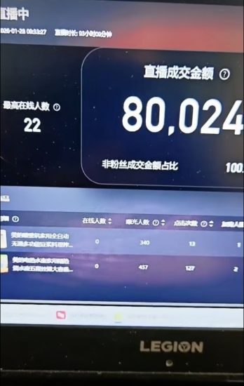 淘宝无费用合作分成,有电脑即可-汇一线首码网