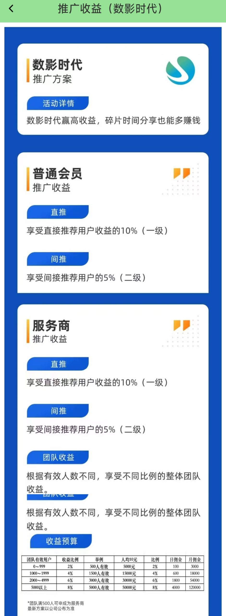 df474893d020260319123025