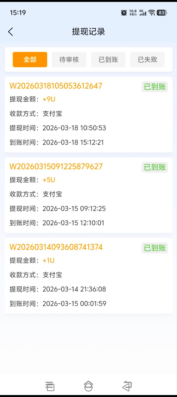 f3cf7a068120260322200831