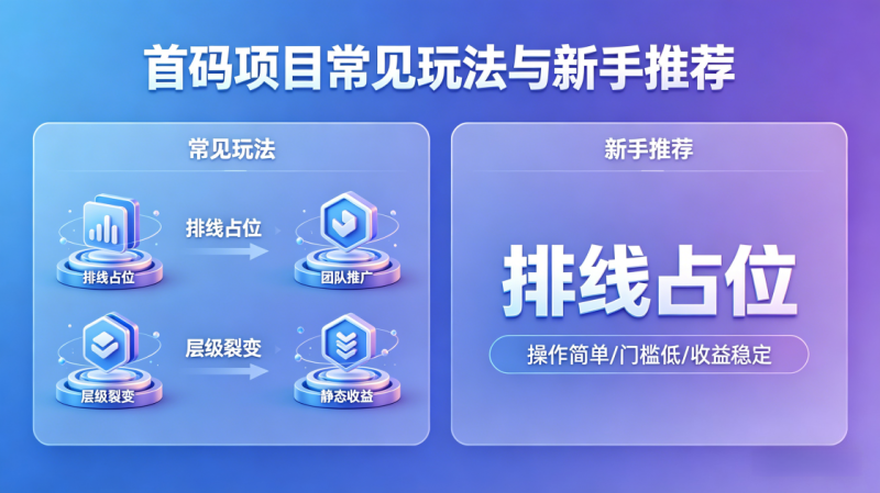 首码项目常见玩法有哪些?哪种最适合新手_汇一线首码网-汇一线首码网