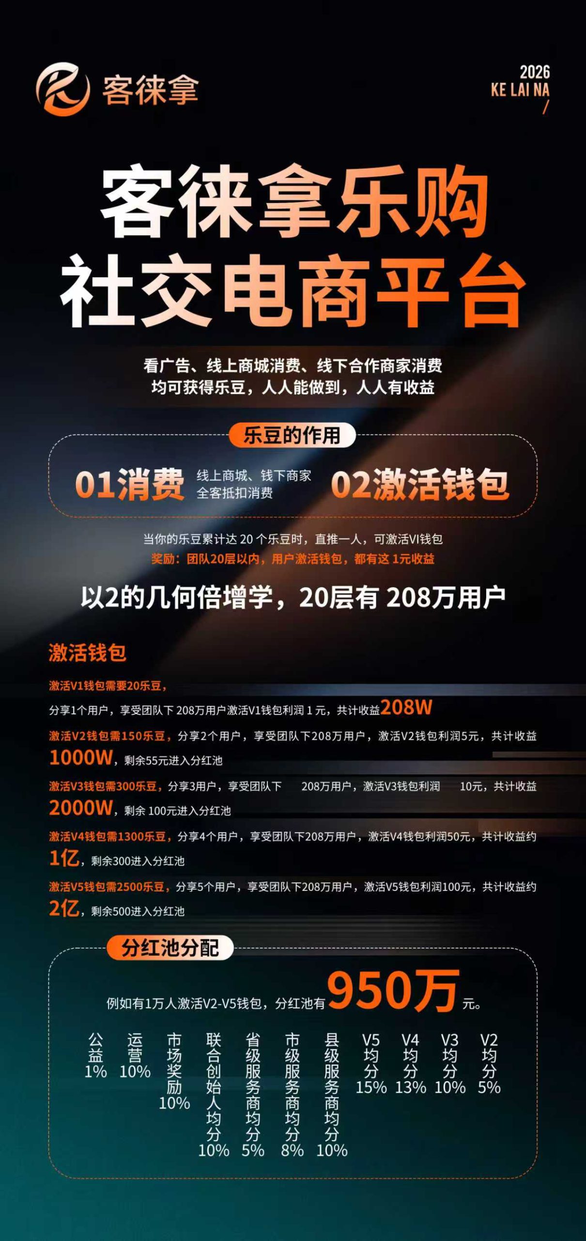 首码客来拿,全网预热,全网滑落对接团队-汇一线首码网