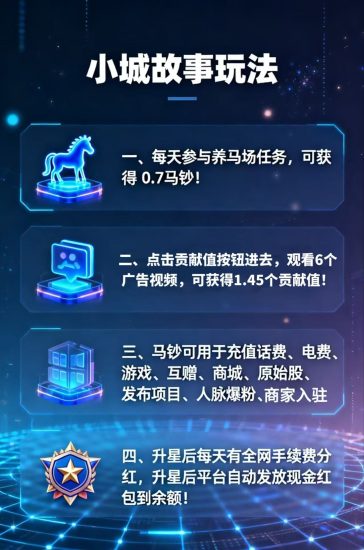 小城故事零撸养马项目实测,每日广告任务领马钞,质押分红推广收益无上限-汇一线首码网