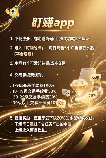 盯赚,4.22首码,零撸项目-汇一线首码网