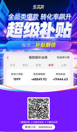 不用直播也能赚佣金?乐买买“躺赚”模式曝光,宝妈、上班族都在悄悄搞钱-汇一线首码网