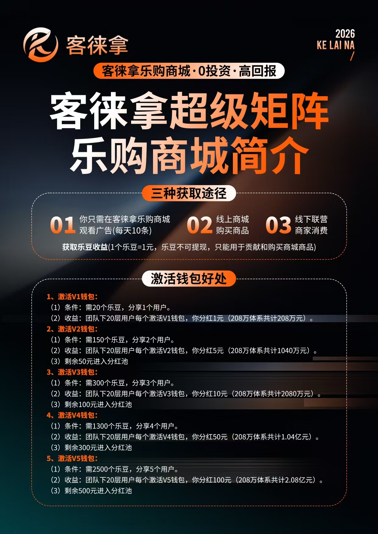 cf2714b54c20260420130827