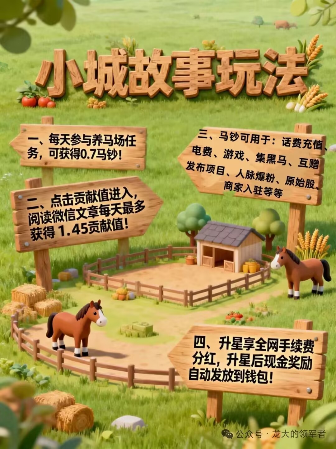 小城故事的头像-汇一线首码网