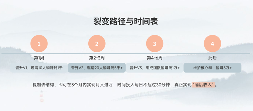 d2b5ca33bd20260401112649