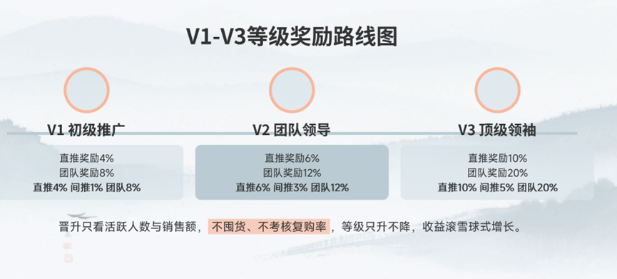 d2b5ca33bd20260401112703