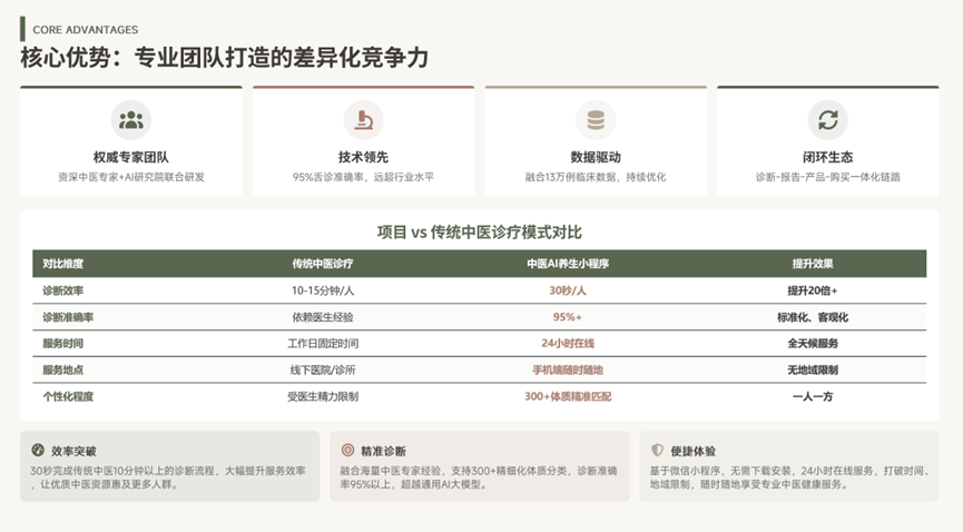 d2b5ca33bd20260401112805