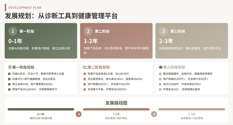 d2b5ca33bd20260401112928