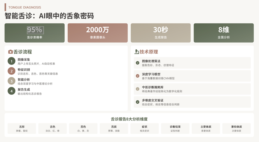 d2b5ca33bd20260401113151