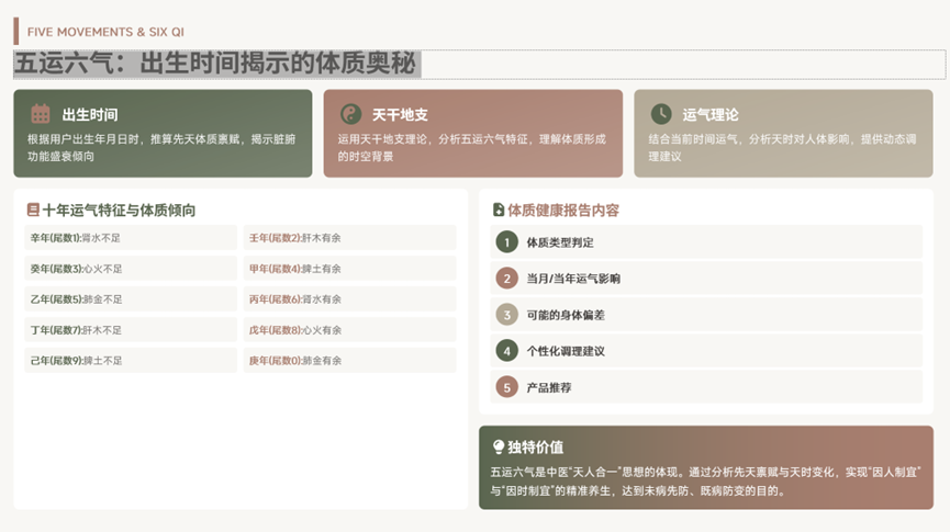 d2b5ca33bd20260401113235