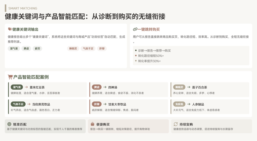 d2b5ca33bd20260401113419