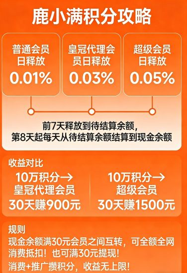 首码上线鹿小满用花掉的钱生钱！-汇一线首码网