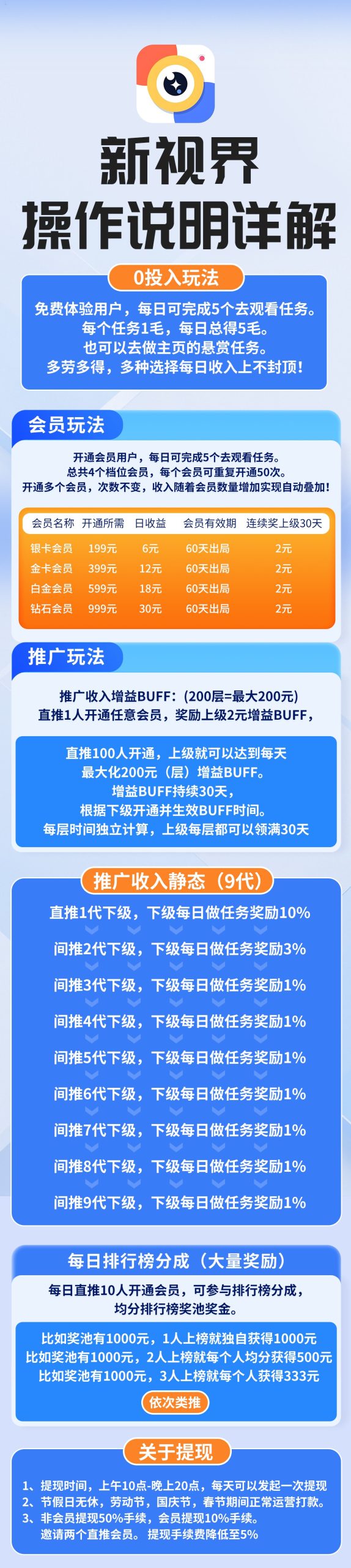 新世界首发!可零撸!-汇一线首码网