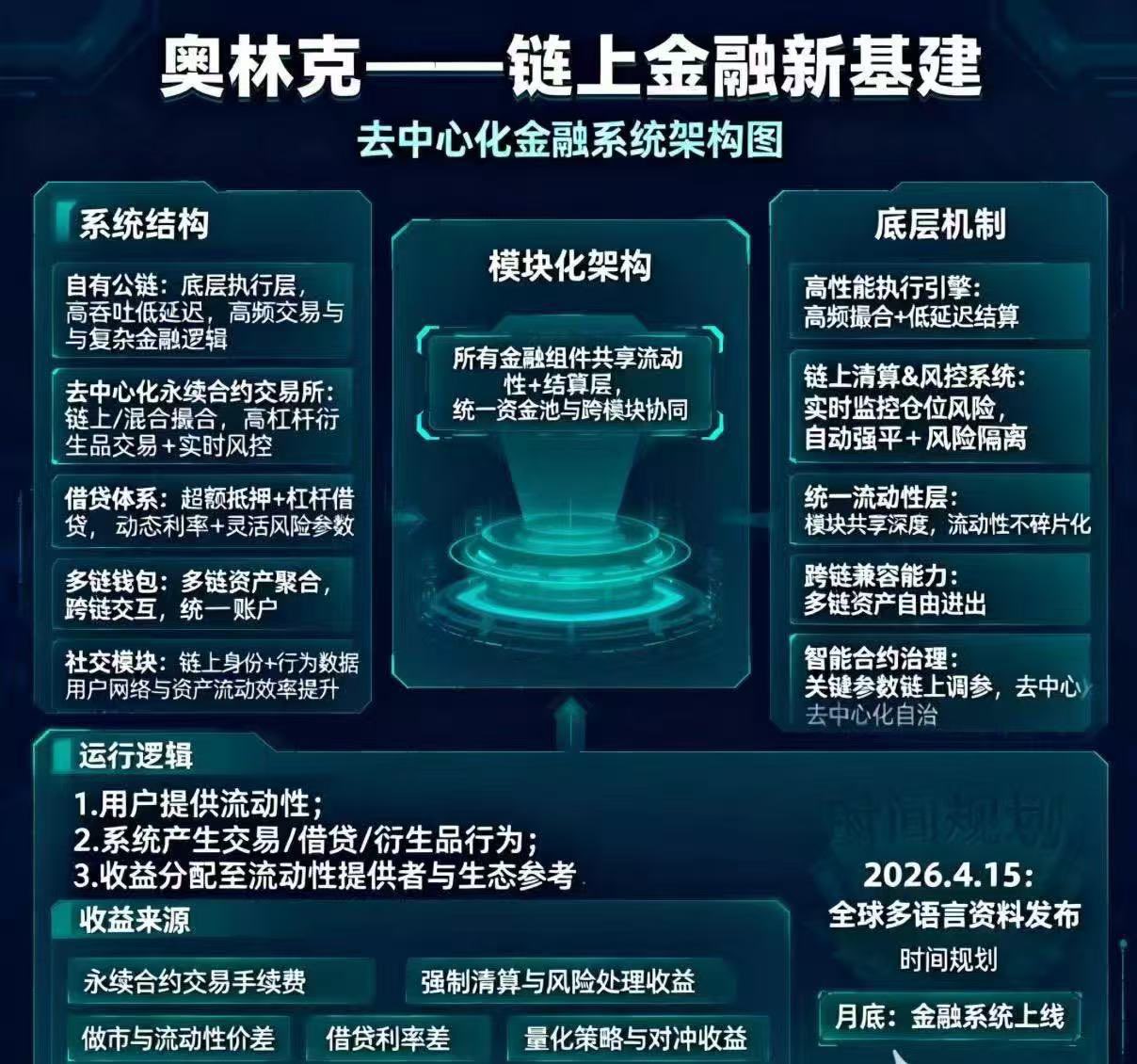 f3316944a420260418053514