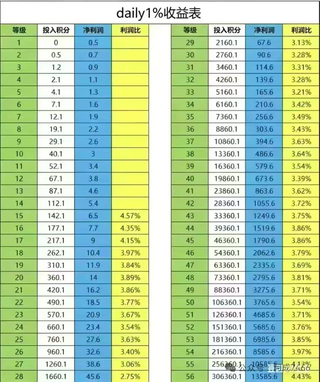 3b9aac057620260510221925