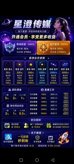 星赚传媒团队无线散裂可获得长期分成。想零撸躺赚的赶紧上车-汇一线首码网