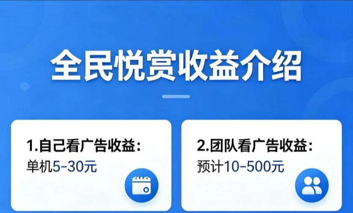 全民悦赏，金币挂机每天分|葒，操作非常简単-汇一线首码网